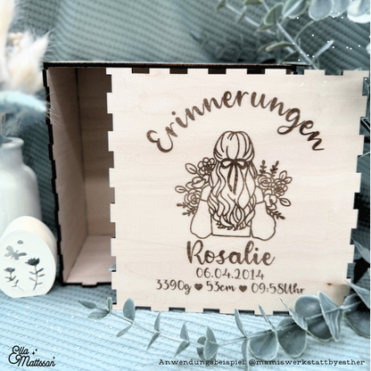 Plotterdatei Bundle - "Blumenmädchen"